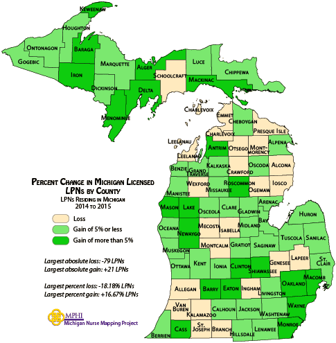 map showing percent change in MI LPNs from 2013 to 2014